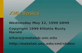 XML Basics Wednesday May 12, 1999 SD99 Copyright 1999 Elliotte Rusty Harold elharo@metalab.unc.edu