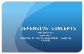 DEFENSIVE CONCEPTS PRESENTED BY: ADAM MAIR DIRECTOR OF PLAYER DEVELOPMENT, CANISIUS COLLEGE.