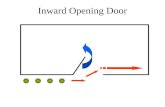 Inward Opening Door. Outward Opening Door The Fatal Funnel.