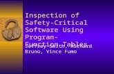 Inspection of Safety-Critical Software Using Program- Function Tables Jeffrey Smith, Richard Bruno, Vince Fumo.