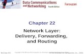 McGraw-Hill © The McGraw-Hill Companies, Inc., 2004 Chapter 22 Network Layer: Delivery, Forwarding, and Routing Copyright © The McGraw-Hill Companies,