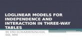 LOGLINEAR MODELS FOR INDEPENDENCE AND INTERACTION IN THREE-WAY TABLES BY ENI SUMARMININGSIH, SSI, MM.