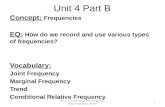 Unit 4 Part B Concept: Frequencies EQ: How do we record and use various types of frequencies? Vocabulary: Joint Frequency Marginal Frequency Trend Conditional.
