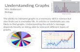 Understanding Graphs Mrs. Baldessari Biology The ability to interpret graphs is a necessary skill in science but also finds use in everyday life. In articles.