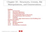2000 Prentice Hall, Inc. All rights reserved. Chapter 10 - Structures, Unions, Bit Manipulations, and Enumerations Outline 10.1Introduction 10.2Structure.