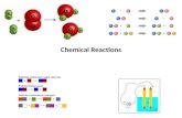 Chemical Reactions. 10.1 Reactions and Equations Evidence of Chemical Reactions. The process of which the atoms of one or more substances are rearranged.