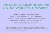 Implications of Lower Recent Fire Risk for Stand-Level Restoration William L. Baker, Univ. of Wyoming Chad T. Hanson, Univ. of California-Davis Dennis.