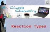 Reaction Types. Synthesis Synthesis reactions involve 2 or more reactants combining to form a more complex product.
