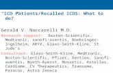 ICD Patients/Recalled ICDS: What to do? Gerald V. Naccarelli M.D. Research support: Boston-Scientific, Medtronic, sanofi-aventis, Boehringer-Ingelheim,