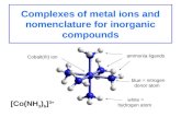 Complexes of metal ions and nomenclature for inorganic compounds ammonia ligands blue = nitrogen donor atom white = hydrogen atom Cobalt(III) ion [Co(NH.