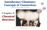 Introductory Chemistry: Concepts & Connections Introductory Chemistry: Concepts & Connections 4 th Edition by Charles H. Corwin Chemical Reactions Christopher.