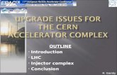 OUTLINE Introduction LHC Injector complex Conclusion R. Garoby.