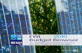 Ewi Budget Browser 2010