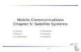 5.1 Mobile Communications Chapter 5: Satellite Systems History Basics Localization Handover Routing Systems.