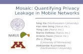 Mosaic: Quantifying Privacy Leakage in Mobile Networks Ning Xia (Northwestern University) Han Hee Song (Narus Inc.) Yong Liao (Narus Inc.) Marios Iliofotou.
