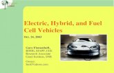 Electric, Hybrid, and Fuel Cell Vehicles Oct. 24, 2003 Gary Flomenhoft, BSME, MAPP, CEE Research Associate Gund Institute, SNR Owner: InnEVations.com.