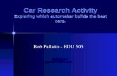 Car Research Activity Exploring which automaker builds the best cars. Bob Pallatto - EDU 505.