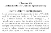 Chapter 25 Instruments for Optical Spectroscopy INSTRUMENT COMPONENTS Most spectroscopic instruments in the UV/visible and IR regions are made up of five.