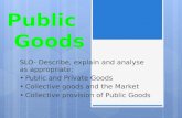 Public Goods SLO- Describe, explain and analyse as appropriate; Public and Private Goods Collective goods and the Market Collective provision of Public.
