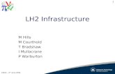 1 CM24 – 2 nd June 2009 LH2 Infrastructure M Hills M Courthold T Bradshaw I Mullacrane P Warburton.