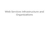 Web Services Infrastructure and Organizations. Overview of Web Services Infrastructure and Models.