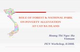 Hoang Thi Ngoc Ha Vietnam PEN Workshop, 8/2008. ROLE OF FOREST & NATIONAL PARK ON POVERTY ALLEVIATION AT CAT BA ISLAND.