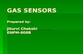 GAS SENSORS Prepared by: Jiturvi Chokshi ENPM-808B.