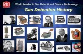 World Leader In Gas Detection & Sensor Technology Gas Detection History.