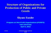 6/13/2014Production of Public and Private Goods 1 Structure of Organizations for Production of Public and Private Goods Shyam Sunder Program on Non-Profit.