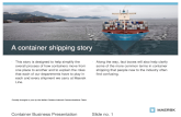 Insert department name via View/Header and Footer… Slide no. 1Container Business Presentation A container shipping story This story is designed to help.