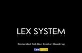 Embedded Solution Product Roadmap. Applications Overview LEX System's Specialty New products highlight Product Development Timeline Intel embedded chipset.