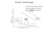 Group Technology GT Job shop production System Batch production System Mass production System.