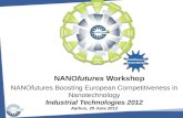 NANOfutures Workshop NANOfutures Boosting European Competitiveness in Nanotechnology Industrial Technologies 2012 Aarhus, 20 June 2012 NANOfutures association.