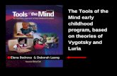 The Tools of the Mind early childhood program, based on theories of Vygotsky and Luria Elena Bodrova & Deborah Leong.