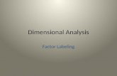 Dimensional Analysis Factor Labeling. Dimensional Analysis This is a method of problem-solving which ___focuses______ on the units.