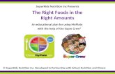 © SuperKids Nutrition () G An educational plan for using MyPlate SuperKids Nutrition Inc Presents The Right Foods in the Right.