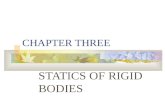 CHAPTER THREE STATICS OF RIGID BODIES. 3.1 INTRODUCTION.