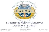 Streamlined Activity Manpower Document (S-AMD) July 2013 Mr. George Vogel Technical Director CDR Aaron J. Wagner Executive Officer CAPT Mary Lewellyn Commanding.