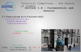 Technical Committees – the Brains of ASHRAE Section 1.0 — Fundamentals and General.