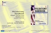 Phlebotomy Handbook: Blood Collection Essentials, Seventh Edition Diana Garza Kathleen Becan-McBride Pearson Education Copyright 2005 Phlebotomy Handbook.