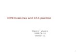1 DRNI Examples and DAS position Maarten Vissers 2011-08-16 Version 01.