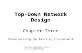 Top-Down Network Design Chapter Three Characterizing the Existing Internetwork Copyright 2010 Cisco Press & Priscilla Oppenheimer.