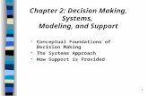 1 Chapter 2: Decision Making, Systems, Modeling, and Support  Conceptual Foundations of Decision Making  The Systems Approach  How Support is Provided.