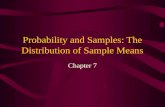 Probability and Samples: The Distribution of Sample Means Chapter 7.