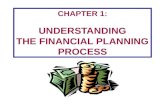 CHAPTER 1: UNDERSTANDING THE FINANCIAL PLANNING PROCESS.