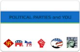POLITICAL PARTIES and YOU. WHAT IS A POLITICAL PARTY? Political Party: An organization of individuals with broad, common interests who organize to win.