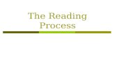 The Reading Process. Overview of Session Components of Reading Instruction Arch ( Dawn Reithaug, 2002, adapted by Julie Acott, 2009 ) Phonological Awareness.
