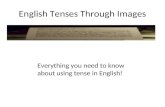 English Tenses Through Images Everything you need to know about using tense in English!
