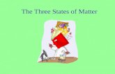 The Three States of Matter State Objectives : –Matter: Properties/Identify/Small The learner will be able to identify that matter has predictable properties.