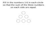 Fill in the numbers 1-6 in each circle so that the sum of the three numbers on each side are equal.
